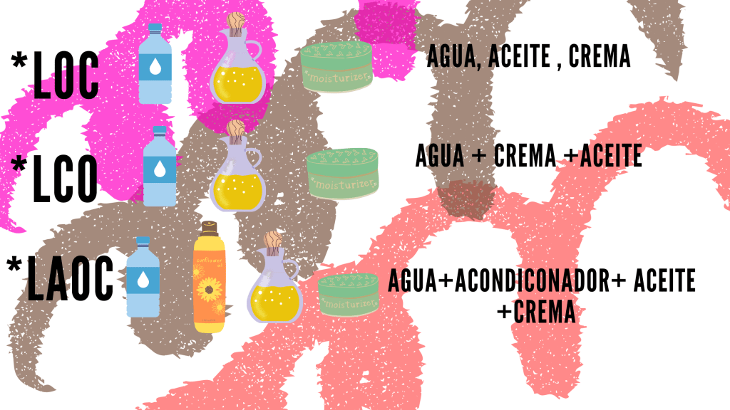 ¿Cuál, es la mejor rutina, para cuidar el cabello de alta&nbsp;porosidad?